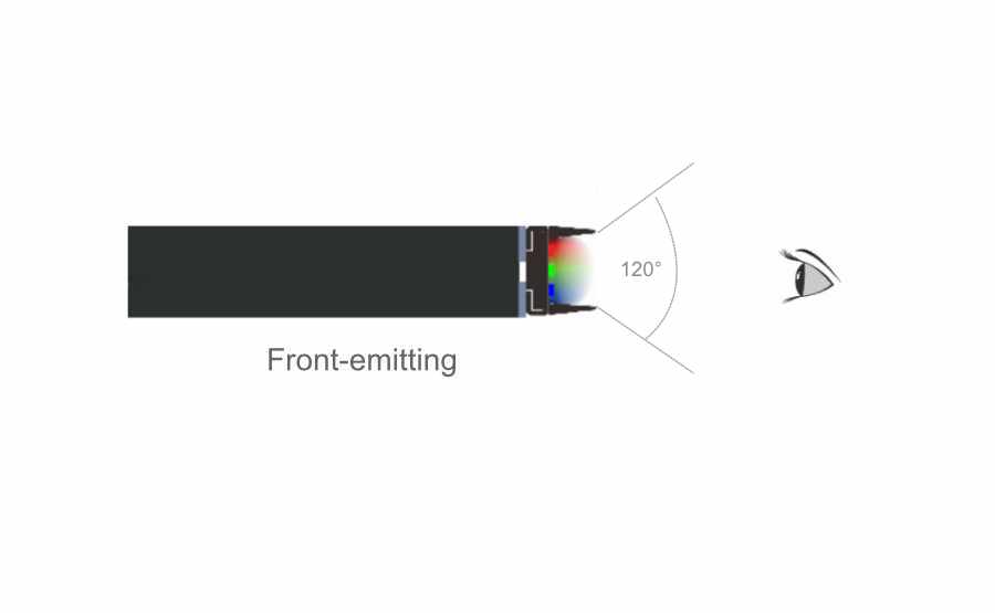 front emitting transparent display viewing angle