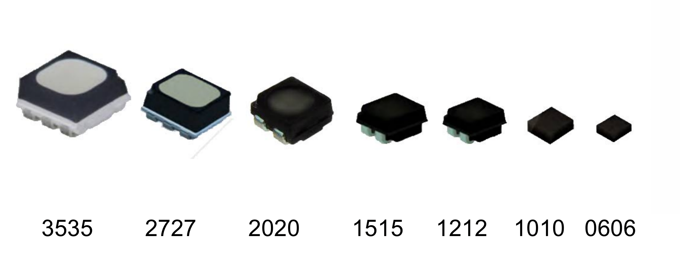 SMD Diodes Roadmap
