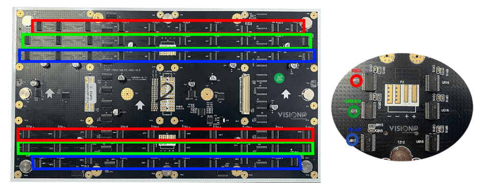 What is led display scan mode – VISIONPI LED Screen