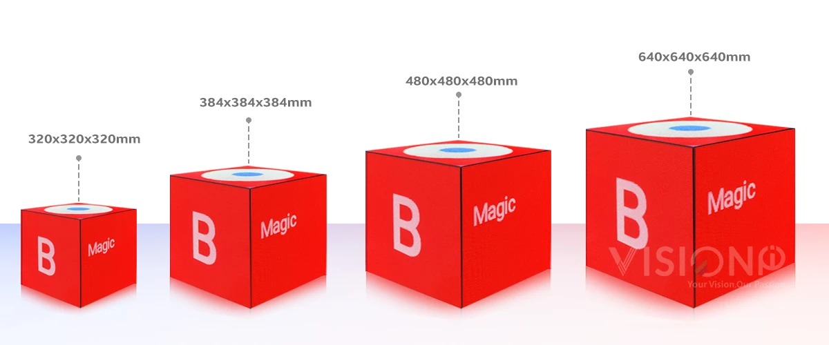 Magic-Cube-LED-Display size