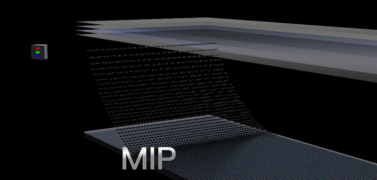 MIP LED DISPLAY