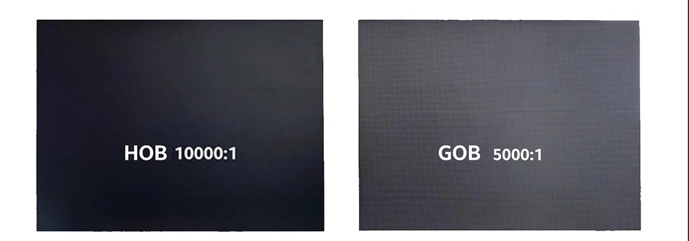 HOB VS gob contrast ratio