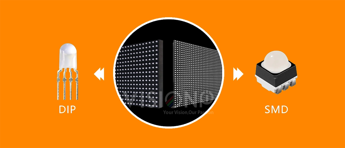 high brigtness energy saving dip outdoor led display copy