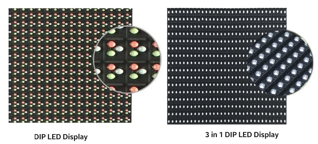 3 in 1 dip led modules