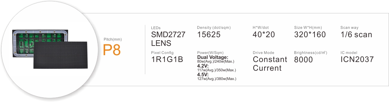 P8 VMS TRAFFIC LED DIPSLAY MODULE copy