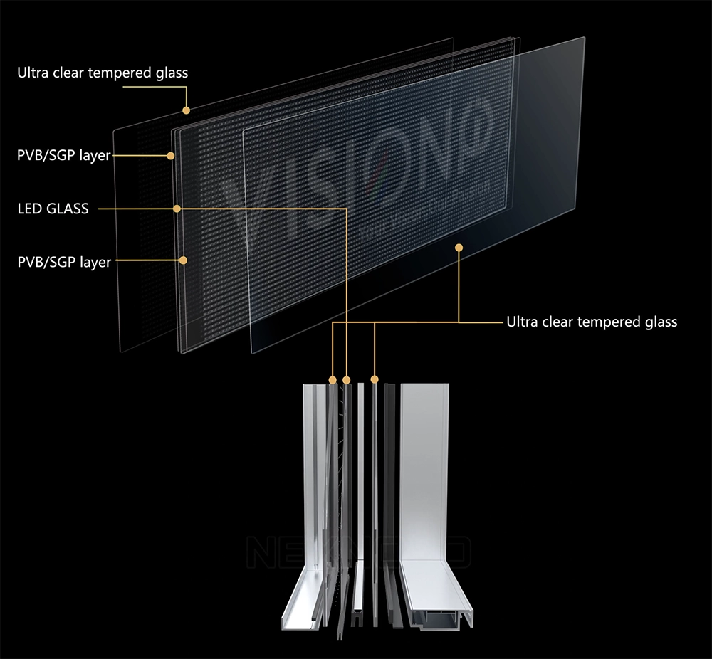 SMART LED GLASS STRUCTURE