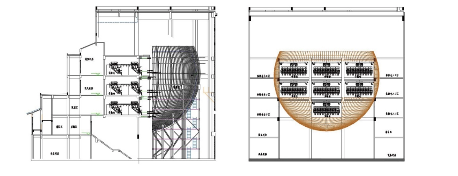 dome led display immersive visionpi