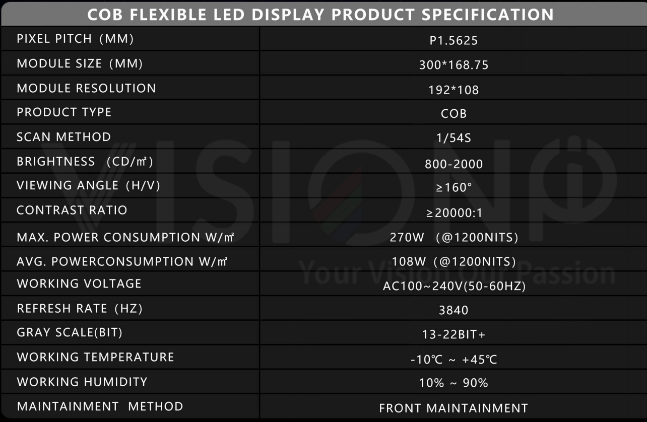 flexible cob led modules specification