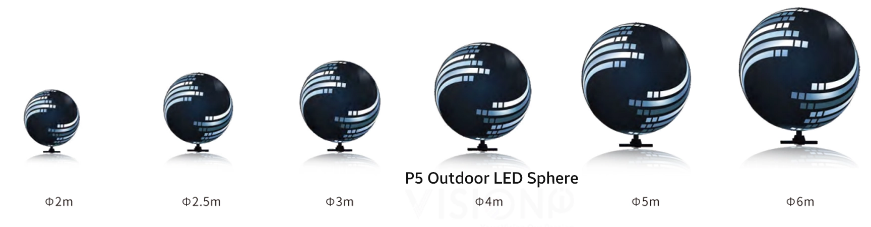 P5 Outdoor led sphere display