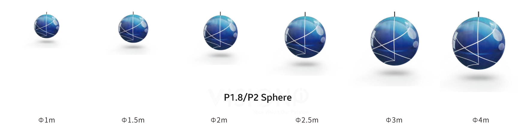 p2 and p1.8 sphere led display indoor