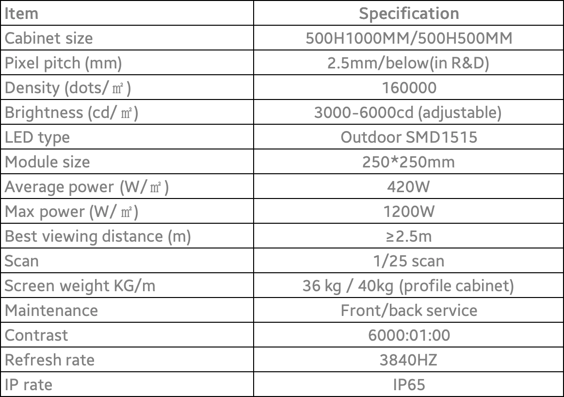 outdoor fine pixel led display specification