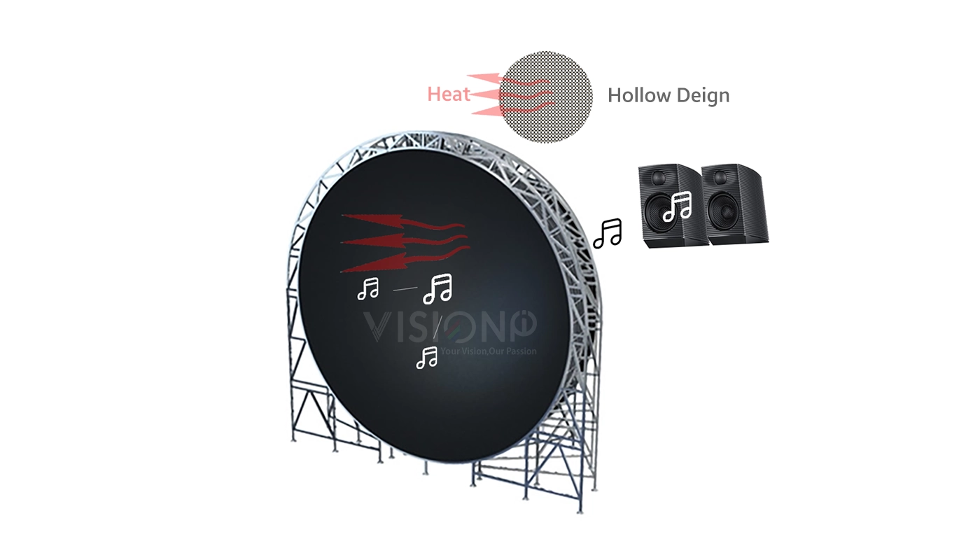 patented hollow design led dome display