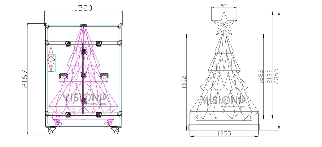 christmas Tree led screen size and packge