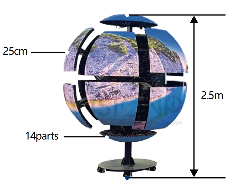 kinetic sphere led display size