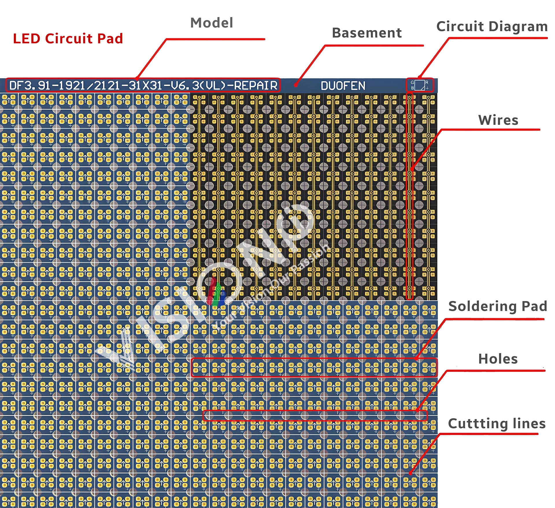 LED display modules circuit pad paper repairing tools