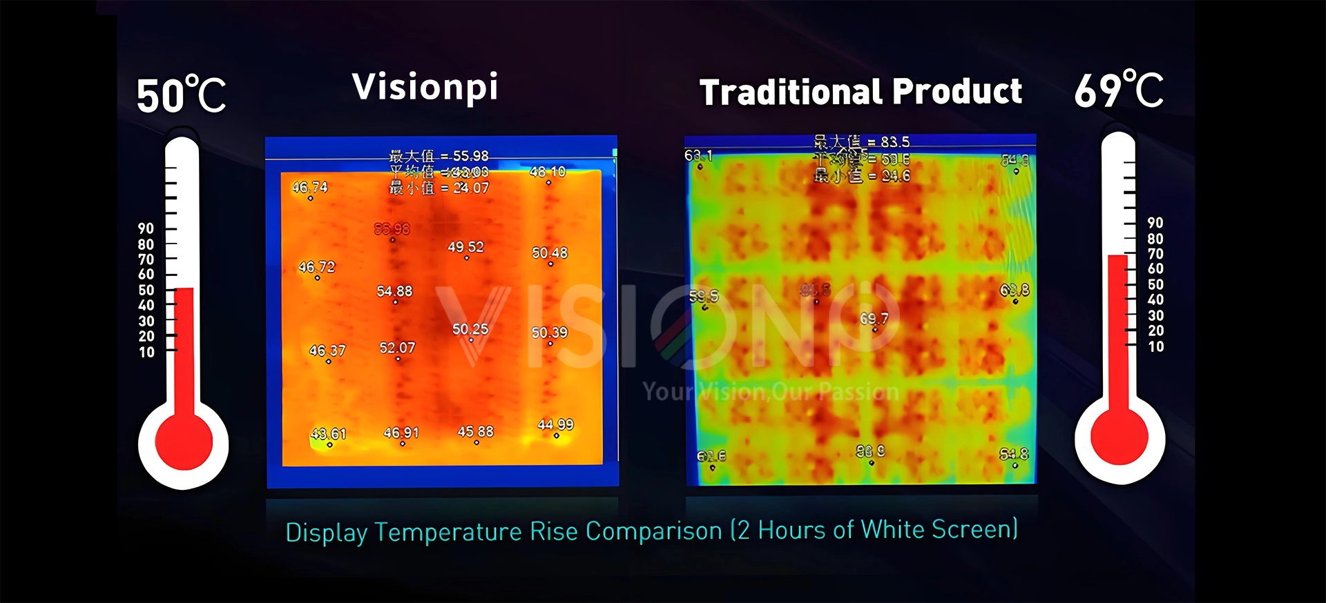 excellent thermal conductivity outdoor high brigtness led display excellent thermal conductivity outdoor high brigtness led display