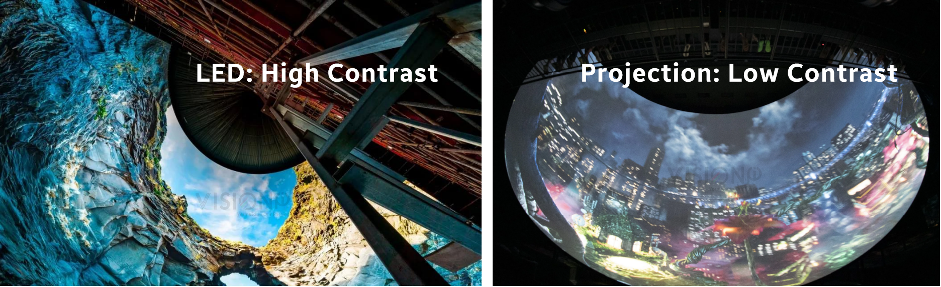 led doom vs projection contrast ratio