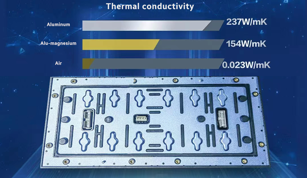 thermal conductivity aluminum led modules high brightness thermal conductivity aluminum led modules high brightness