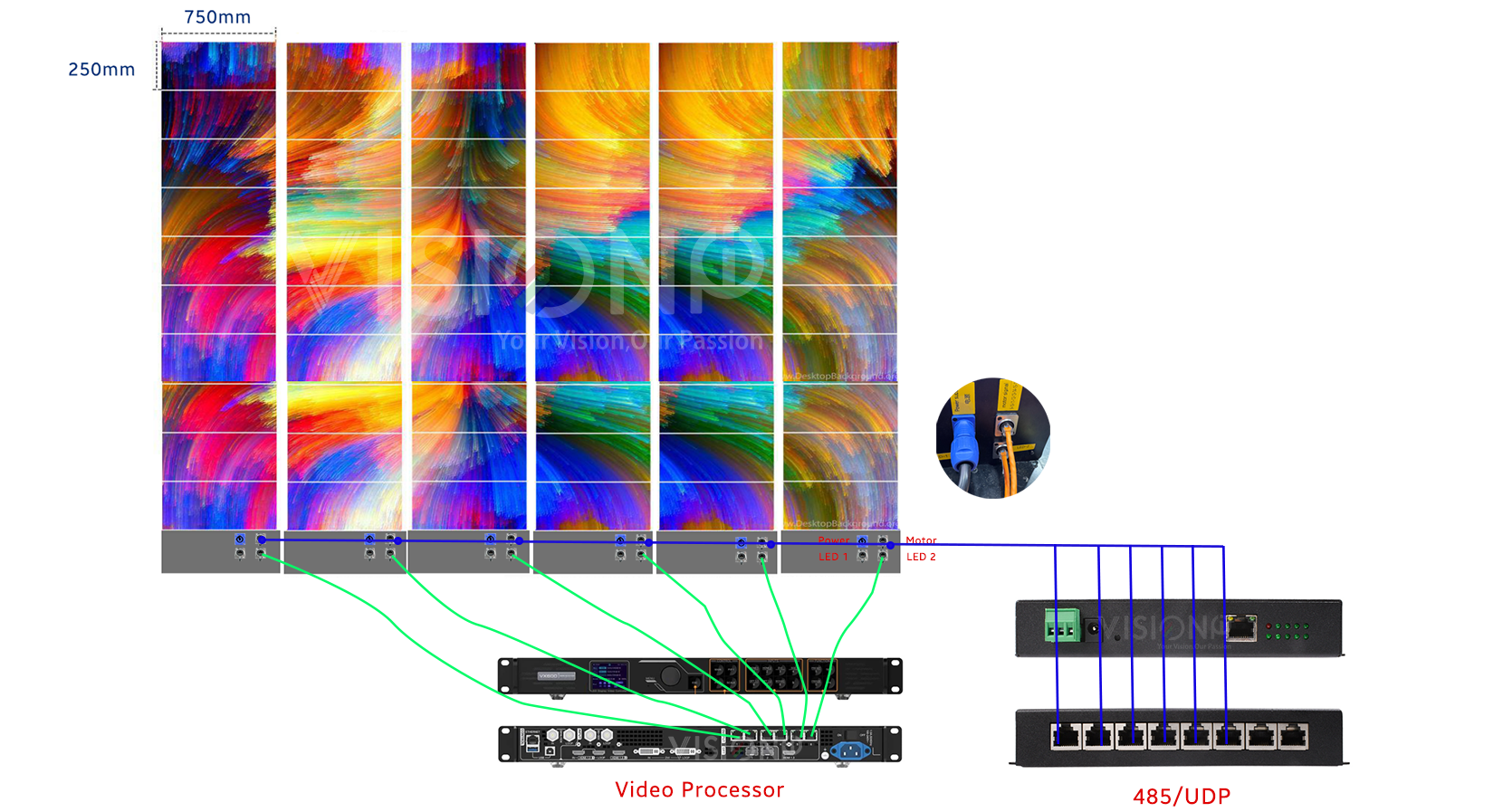 750x250mm dna led display rotating 750x250mm dna led display rotating