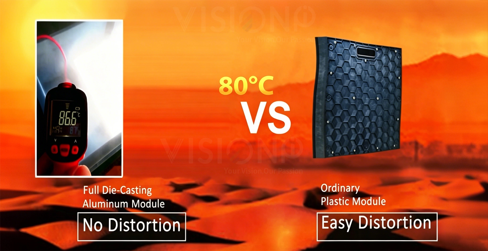 LIP ALUMINUM SHELL MODULE 80 DEGREE HEAT NO DISTORTION
