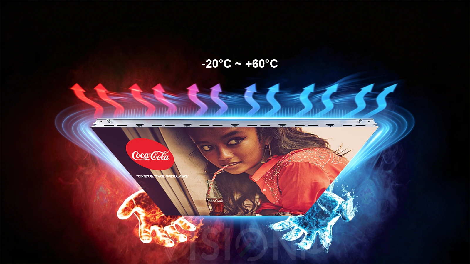 -20℃ to 60℃ wide temperature range outdoor LED display, high brightness waterproof outdoor LED screen