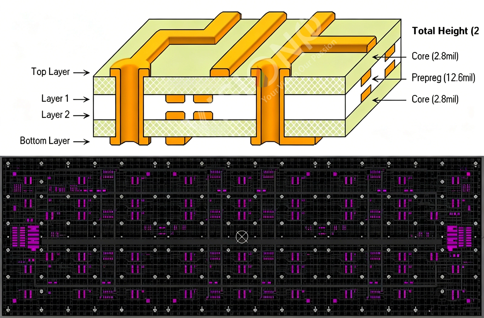 4-layer high-density circuit layout, surrounding copper shielding structure integrating power ground & chassis ground for improved shielding performance, built-in RC filter circuit design