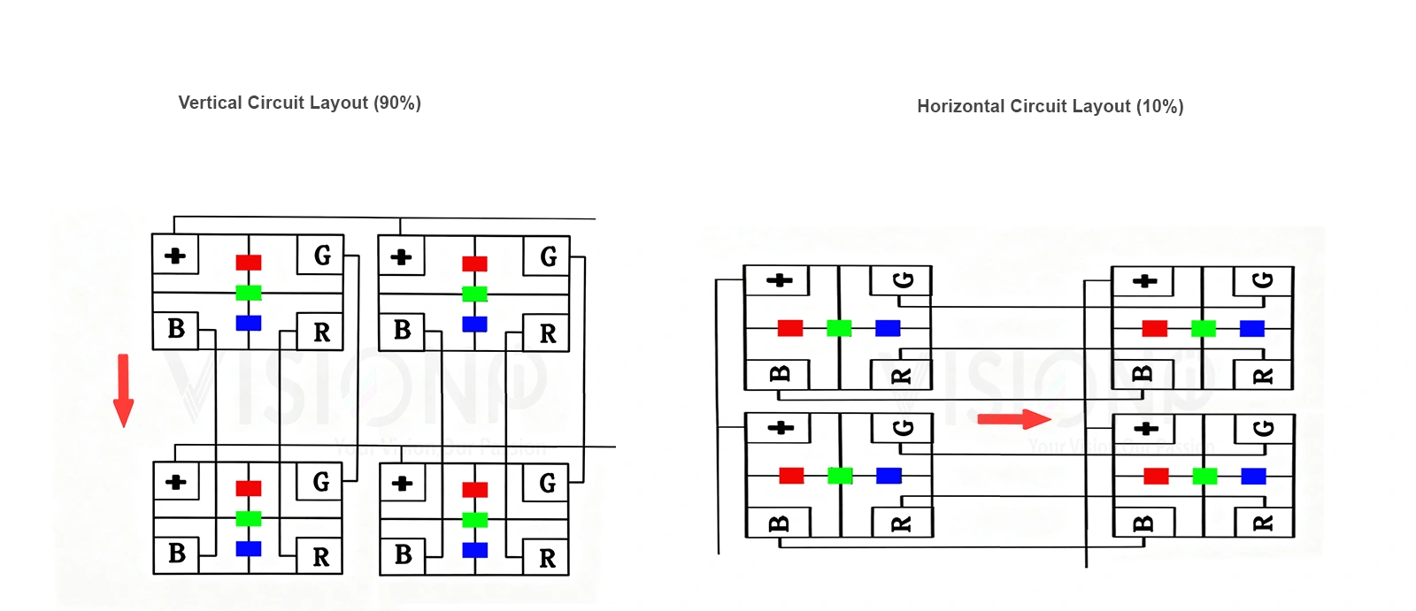soldering pad circuit layout how to select the right soldering pad for led modules soldering pad circuit layout how to select the right soldering pad for led modules